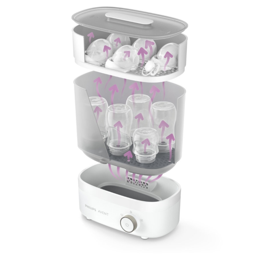 Philips Avent - Електрически парен стерилизатор PREMIUM 3в1
