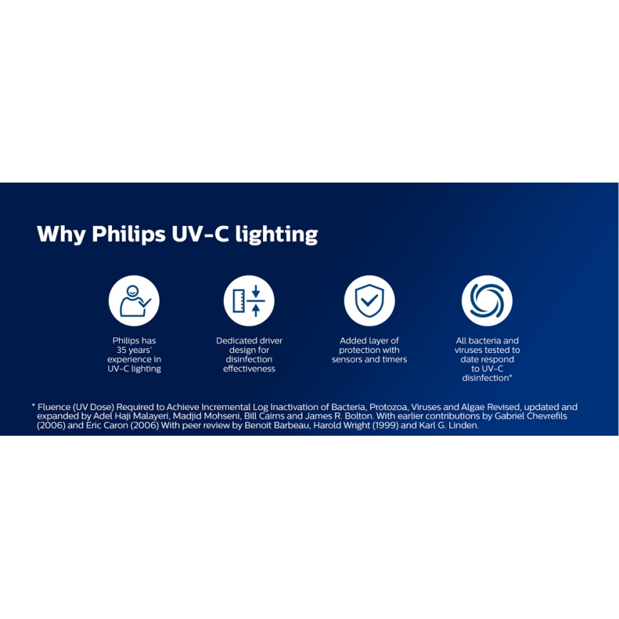 Philips - Бактерицидна лампа за дезинфекция със сензор UV-C/24W/230V