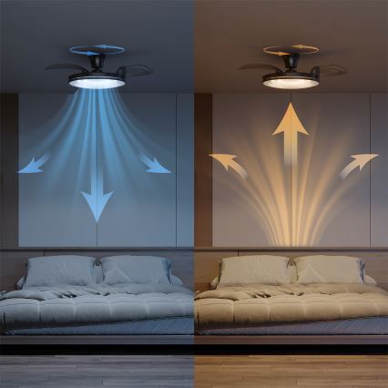 Philips - димируемо LED таванно осветително тяло с вентилатор ATLAS LED/35W/230V матов хром + дистанционно управление