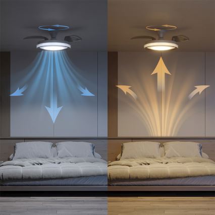 Philips - Димируема LED таванна лампа с вентилатор BLISS LED/35W/230V бяла + дистанционно управление