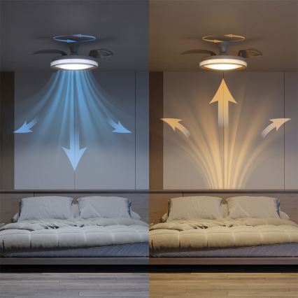 Philips - LED димируемо таванно осветително тяло с вентилатор BLISS LED/35W/230V в златисто + дистанционно управление