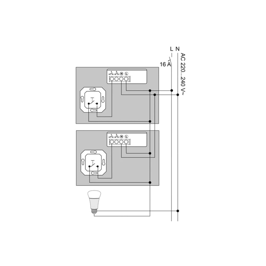 Philips - Hue модул