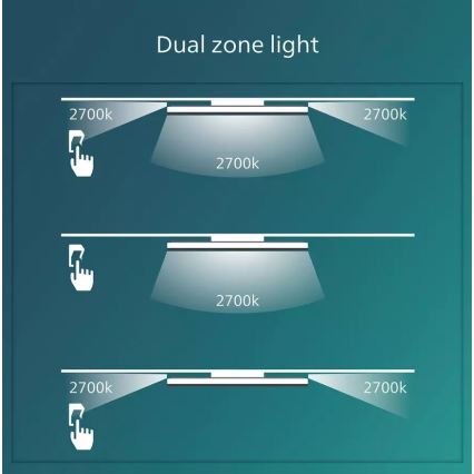 Philips - LED Димируем плафон SCENE SWITCH LED/18W/230V Ø 30 см 2700K черен
