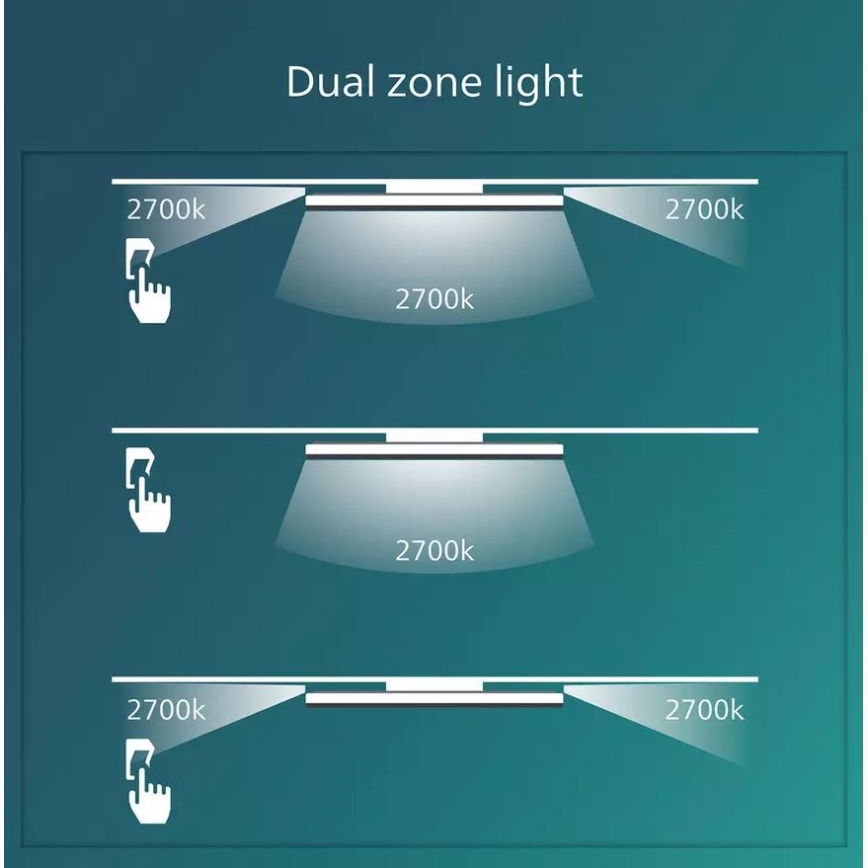 Philips - LED Димируем плафон SCENE SWITCH LED/18W/230V Ø 30 см 2700K черен