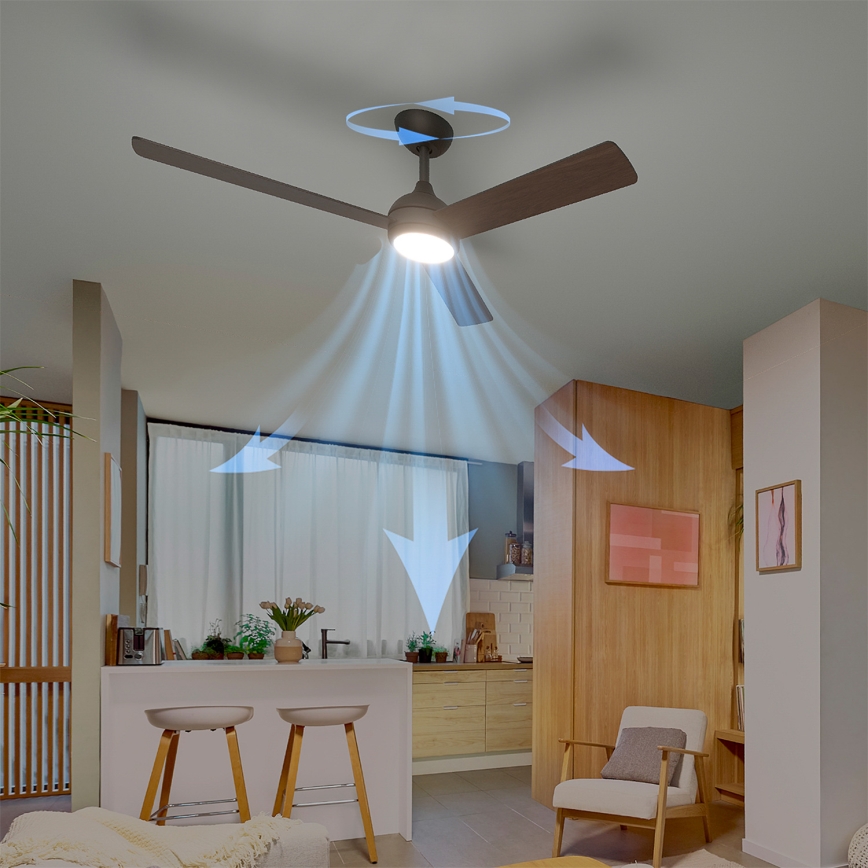 Philips - LED димируем таванен вентилатор CIVX LED/24W/230V + дистанционно управление