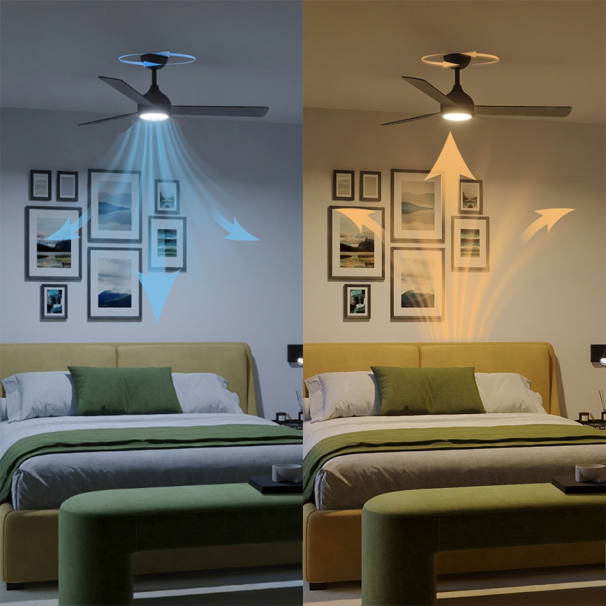 Philips - LED димируем таванен вентилатор CIVX LED/24W/230V + дистанционно управление