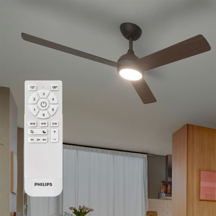 Philips - LED димируем таванен вентилатор CIVX LED/24W/230V + дистанционно управление