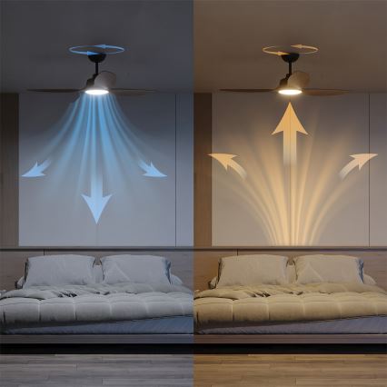 Philips - LED димируем таванен вентилатор OLAS LED/24W/230V Ø 132 см черен/кафяв + дистанционно управление