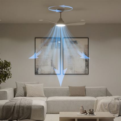 Philips - Димируем LED таванен вентилатор OLAS LED/24W/230V Ø 106 см бял + дистанционно управление