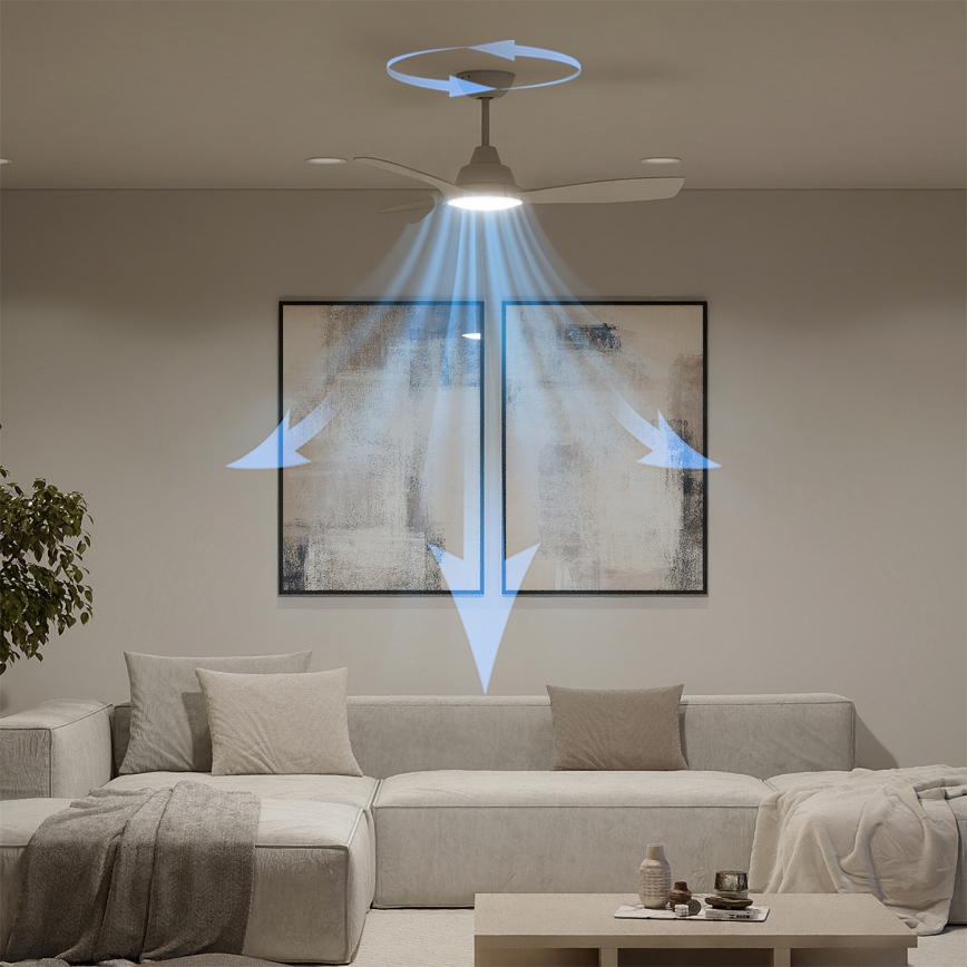 Philips - Димируем LED таванен вентилатор OLAS LED/24W/230V Ø 106 см бял + дистанционно управление