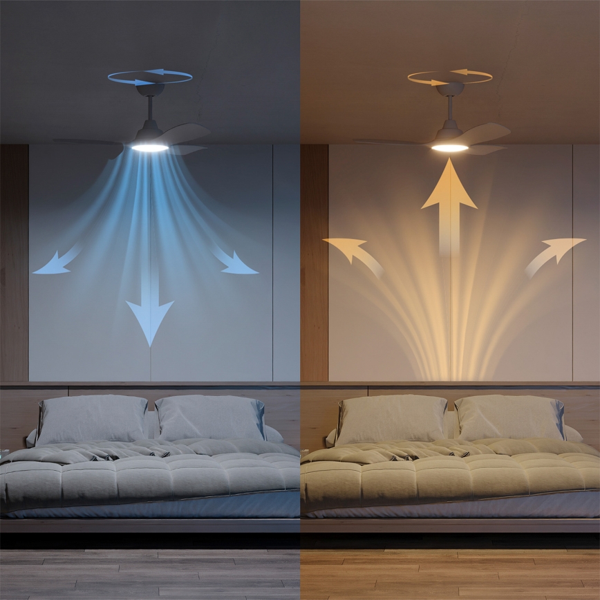 Philips - Димируем LED таванен вентилатор OLAS LED/24W/230V Ø 106 см бял + дистанционно управление