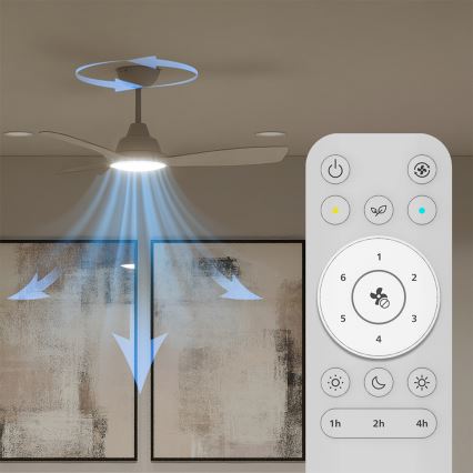 Philips - Димируем LED таванен вентилатор OLAS LED/24W/230V Ø 106 см бял + дистанционно управление