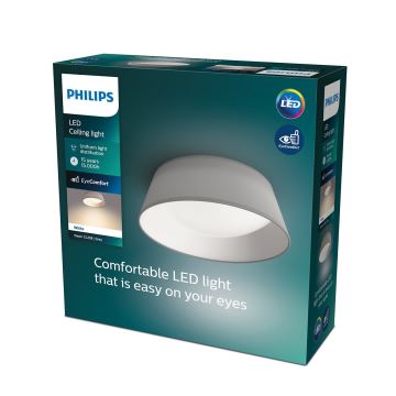 Philips - LED Лампа LED/14W/230V сива