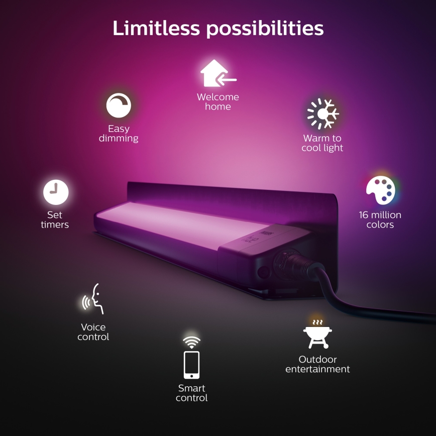 Philips - LED RGBW Димируема екстериорна лампа Hue White и Color Ambiance LED/20W/24V IP65