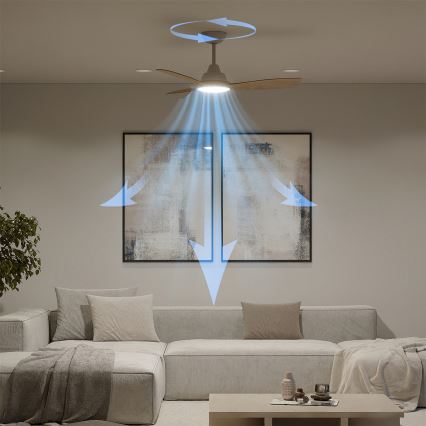 Philips - Димируем таванен вентилатор OLAS LED/24W/230V Ø 106 см бял/кафяв + дистанционно управление