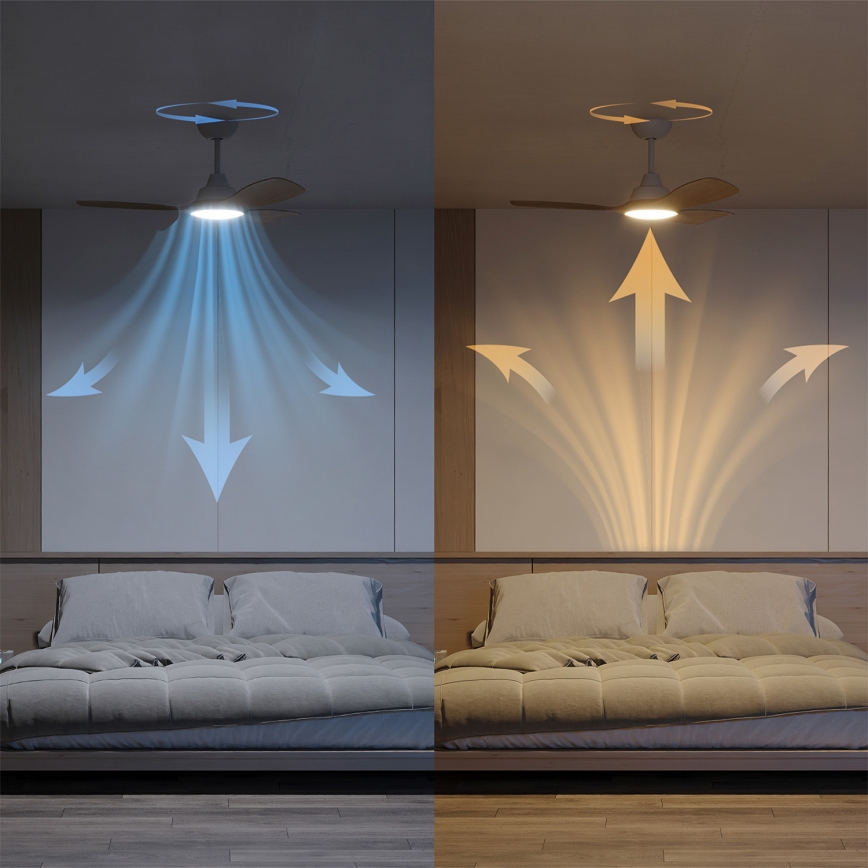 Philips - Димируем таванен вентилатор OLAS LED/24W/230V Ø 106 см бял/кафяв + дистанционно управление