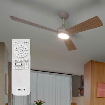 Philips - таванен вентилатор CIVX с димируема LED/24W/230V + дистанционно управление