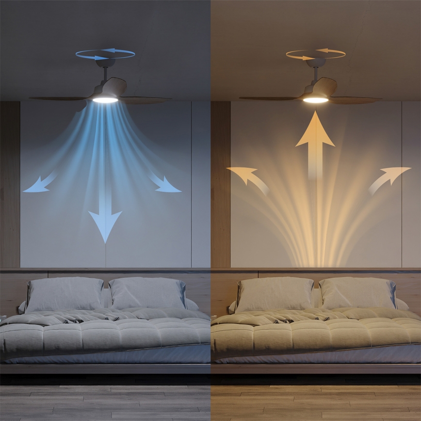 Philips - димируем таванен вентилатор OLAS LED/24W/230V, диаметър 132 cm, бял/кафяв + дистанционно управление