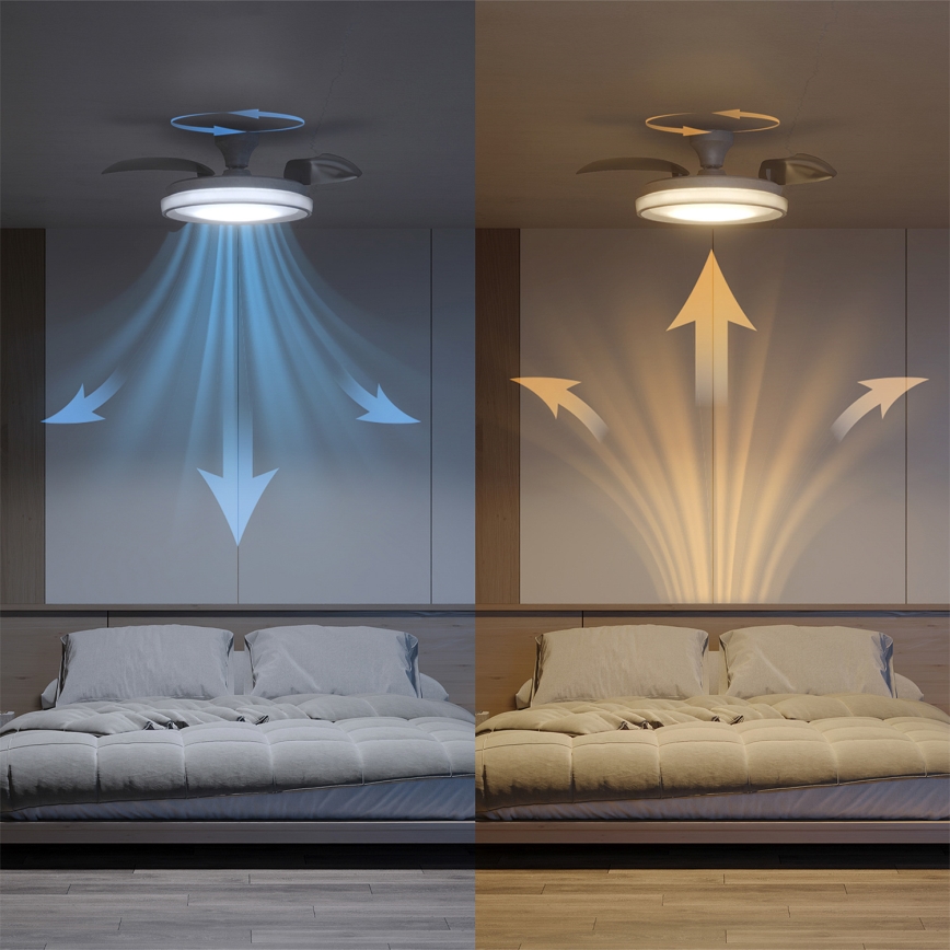 Philips - димируема LED таванна лампа с вентилатор BLISS LED/35W/230V бяла + дистанционно управление