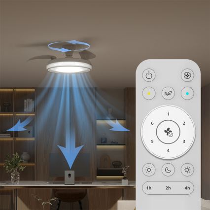 Philips - димируема LED таванна лампа с вентилатор BLISS LED/35W/230V бяла + дистанционно управление