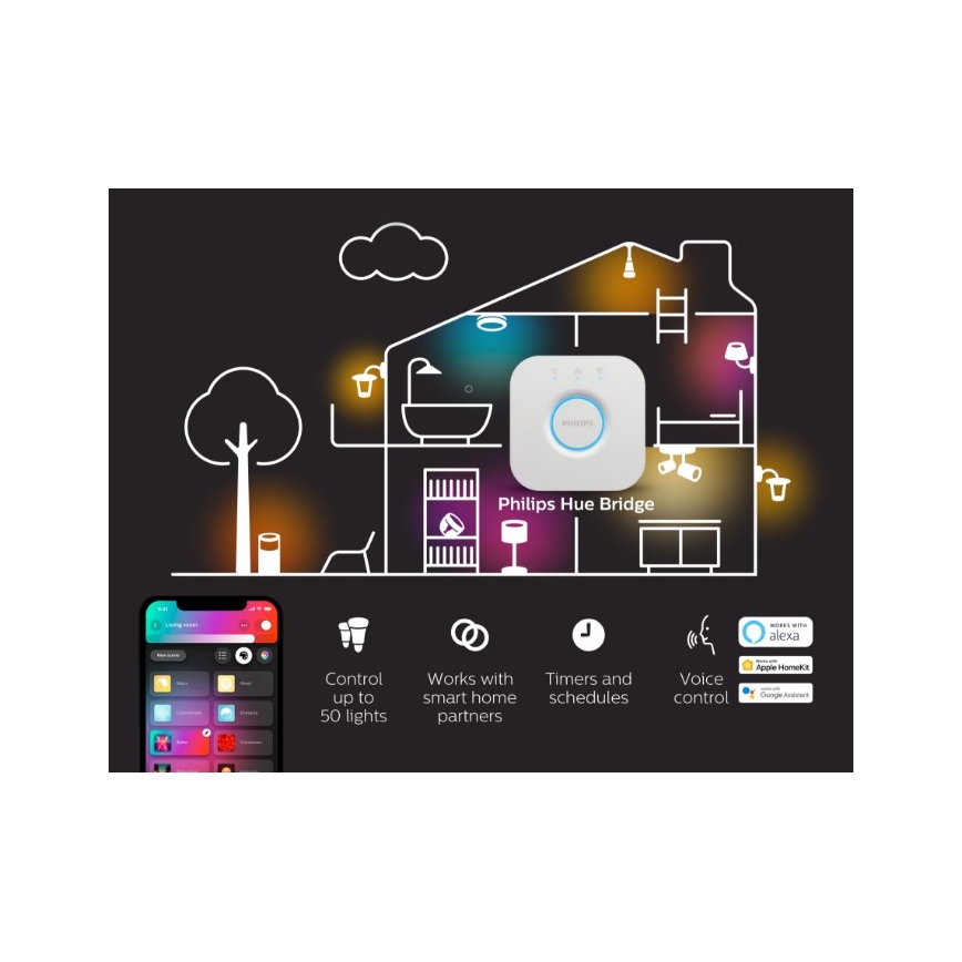 Philips - Димируема RGBW LED лента Hue FLUX 3m LED/29W/230V 2200-6500K + Hue bridge