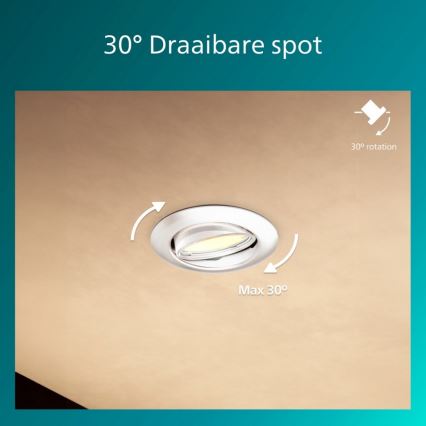 Philips - Вградено таванно осветително тяло PERIDOT 1xGU10/7W/230V бяло