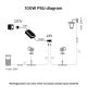 Philips - Захранване Hue 100W/24/230V IP67