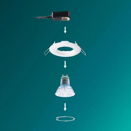 Philips - комплект от 3 вградени осветителни тела PERIDOT 1xGU10/7W/230V, бели