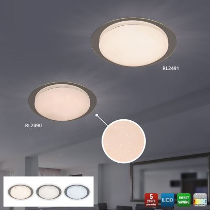 Rabalux 2491 - LED Лампа за таван MINNEAPOLIS LED/18W/230V