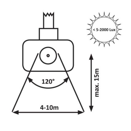 Rabalux - LED Прожектор със сензор LED/10W/230V 4000K IP44 черен