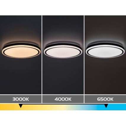 Rabalux - Димируемо таванно LED осветително тяло LED/20W/230V 3000-6500K диаметър 38,5 cm черно + дистанционно управление