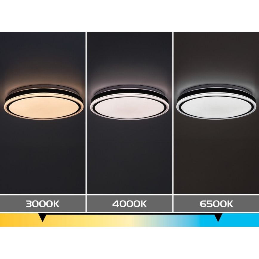 Rabalux - Димируемо таванно LED осветително тяло LED/20W/230V 3000-6500K диаметър 38,5 cm черно + дистанционно управление