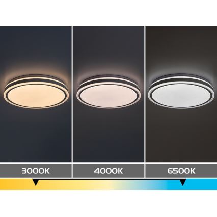 Rabalux - LED димируем таванен плафон LED/23W/230V 3000-6500K диаметър 38,5 cm черен + дистанционно управление