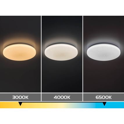 Rabalux - LED таванно осветително тяло с възможност за димиране LED/60W/230V 3000-6500K Ø 58 см + дистанционно управление