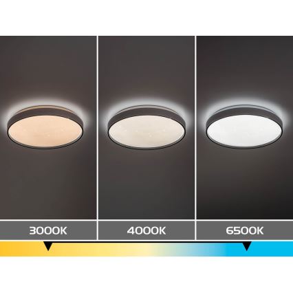 Rabalux - LED димируемо таванно осветително тяло LED/80W/230V 3000-6500K пр. 77 см + дистанционно управление