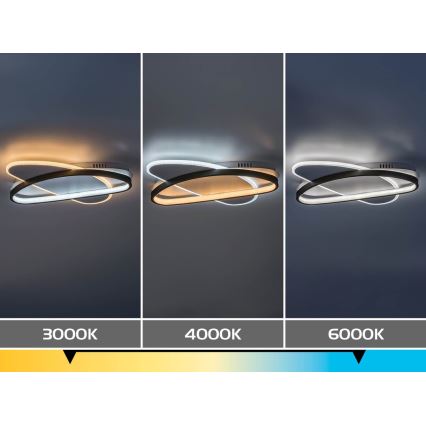 Rabalux - Димируемо таванно LED осветително тяло LED/57W/230V 3000-6000K 45x30,5 cm + дистанционно управление