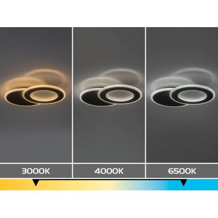 Rabalux - LED димируемо таванно осветително тяло LED/24W/230V 3000-6500K 35x23 cm + дистанционно управление