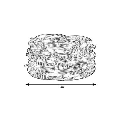 Rabalux - LED RGB Лента LED/2,8W/5V 5m IP44 WiFi + дистанционно управление