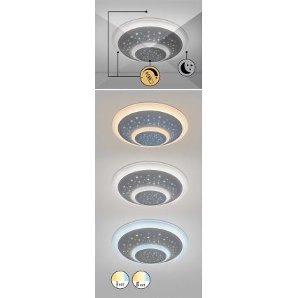 Rabalux - LED Димируема лампа LED/47W/230V + дистанционно 3000-6000K