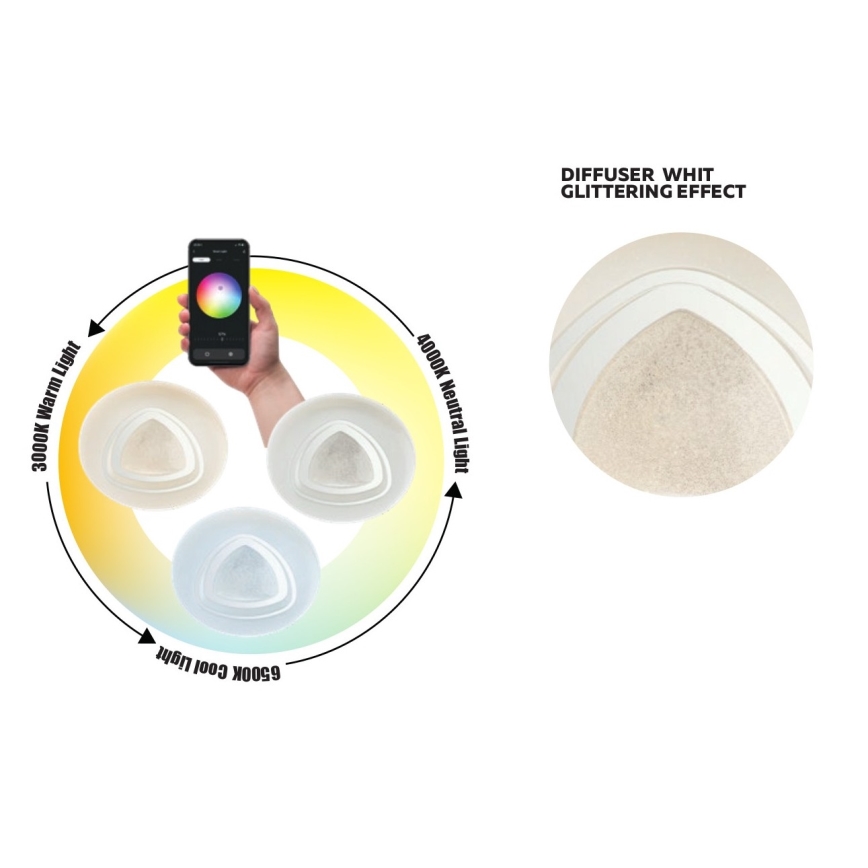 Redo 05-919 - Димируем плафон GALAX LED/48W/230V 3000–6500K Wi-Fi Tuya, Ø 48 см, бял + дистанционно управление