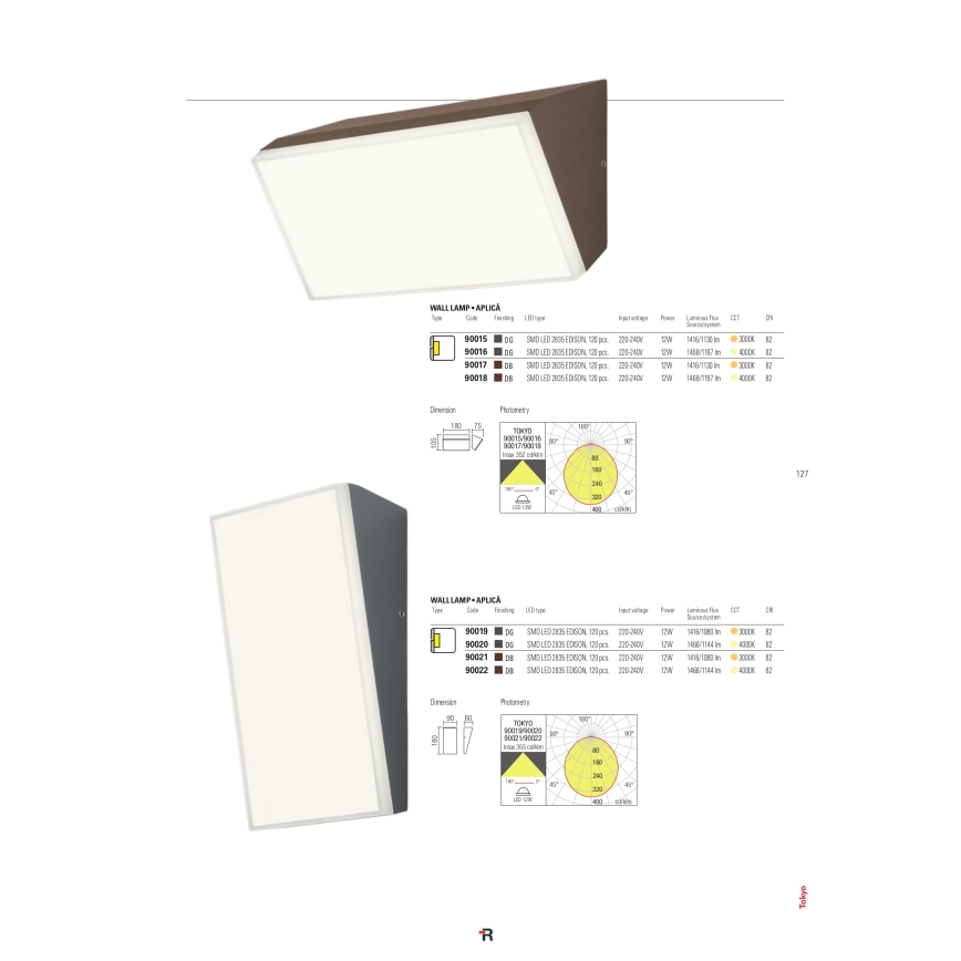 Redo 90019 - LED Екстериорен аплик TOKYO LED/12W/230V 3000K IP54 сив