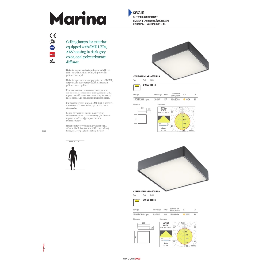 Redo 90157 - Екстериорна LED лампа за таван MARINA LED/12W/230V 22x22 см IP65 антрацит