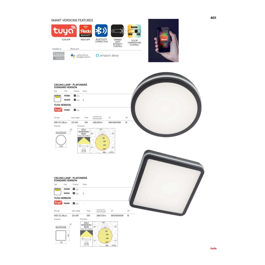 Redo 90290 - Екстериорна LED лампа за таван със сензор ISOLA LED/24W/230V Ø 26 см 3000/4000/6500K IP54 антрацит