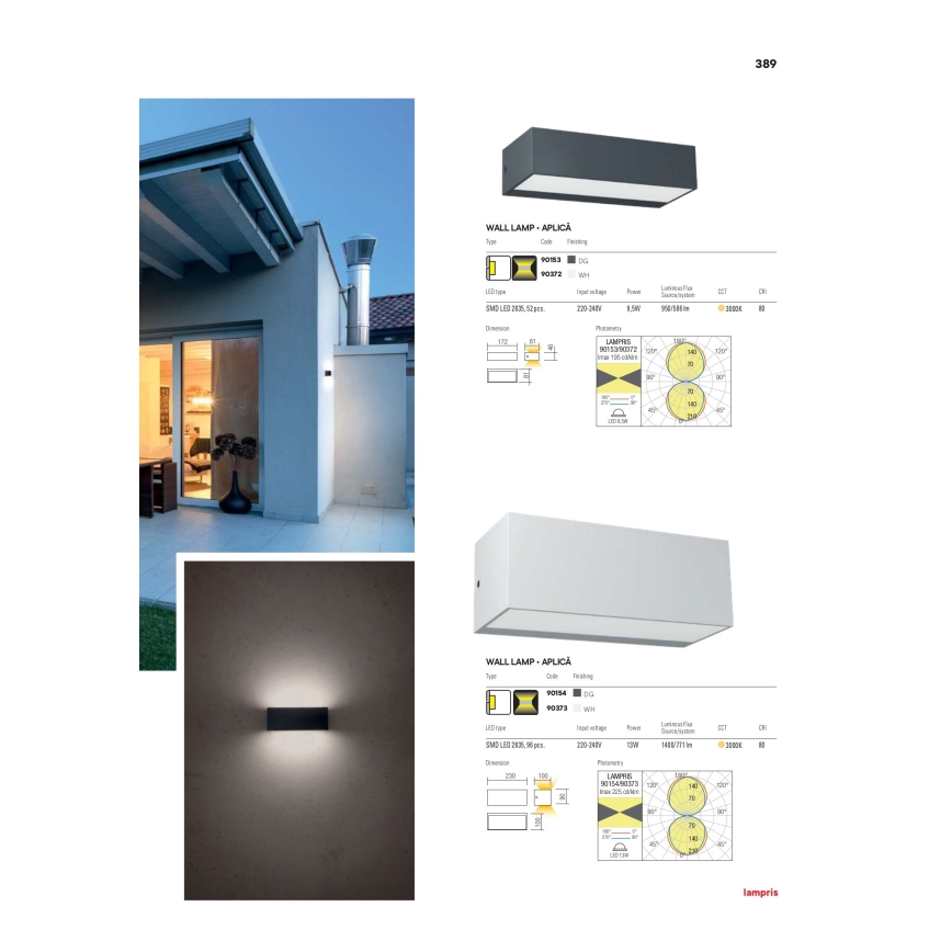 Redo 90373 - LED Екстериорен аплик LAMPRIS LED/13W/230V IP65 бял
