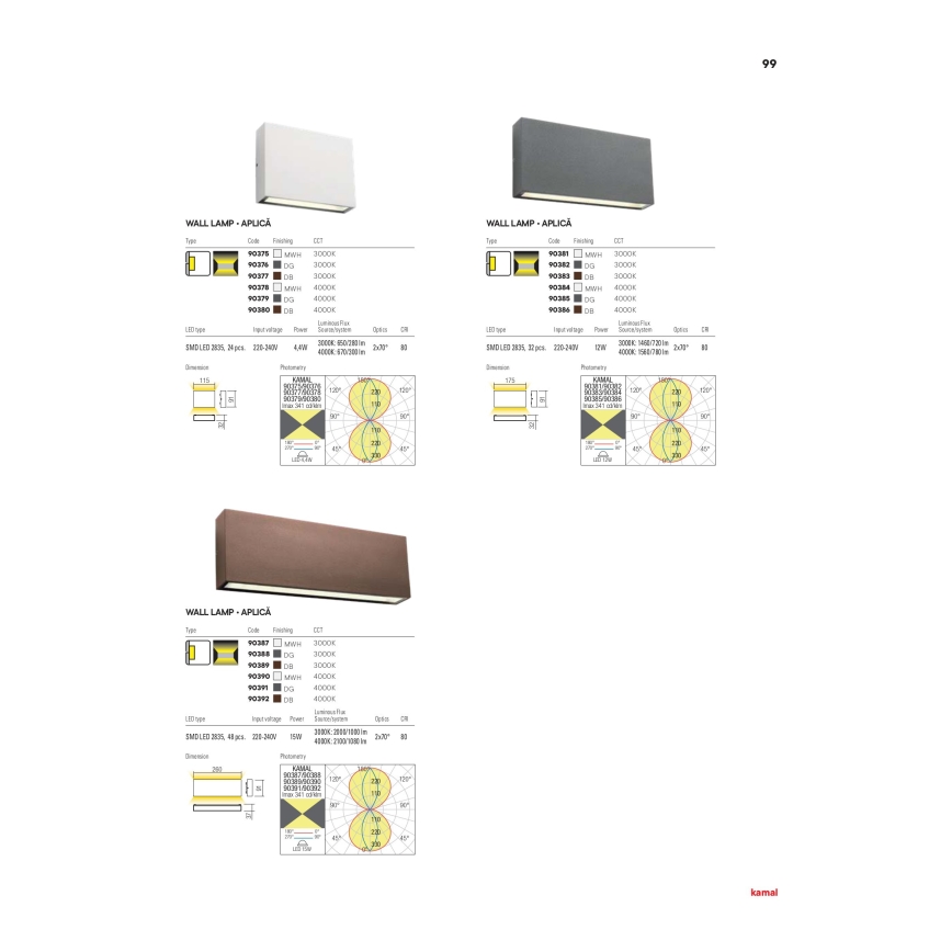 Redo 90376 - LED Екстериорен аплик KAMAL LED/4,4W/230V 3000K IP54 сив