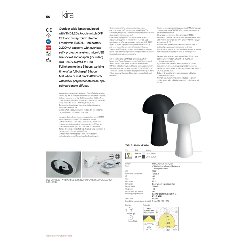 Redo 90439 - LED димируема сензорна външна лампа KIRA LED/4,7W/230V 2200 mAh IP44 черна