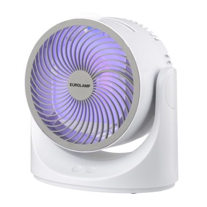 RGB LED настолен вентилатор 10W/5V диаметър 18,5 см