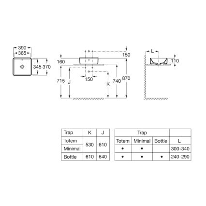 Roca A3270ML000 - Мивка с плот GAP 39x37 см керамика/бял