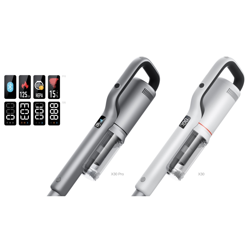 ROIDMI RI-X30PRO - Пръчковидна прахосмукачка 2в1 с OLED дисплей и аксесоари 435W/2500 mAh матов хром
