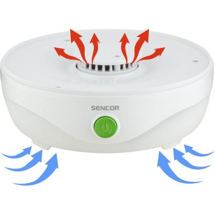 Sencor - Дехидратор за храна с терморегулация 250W/230V